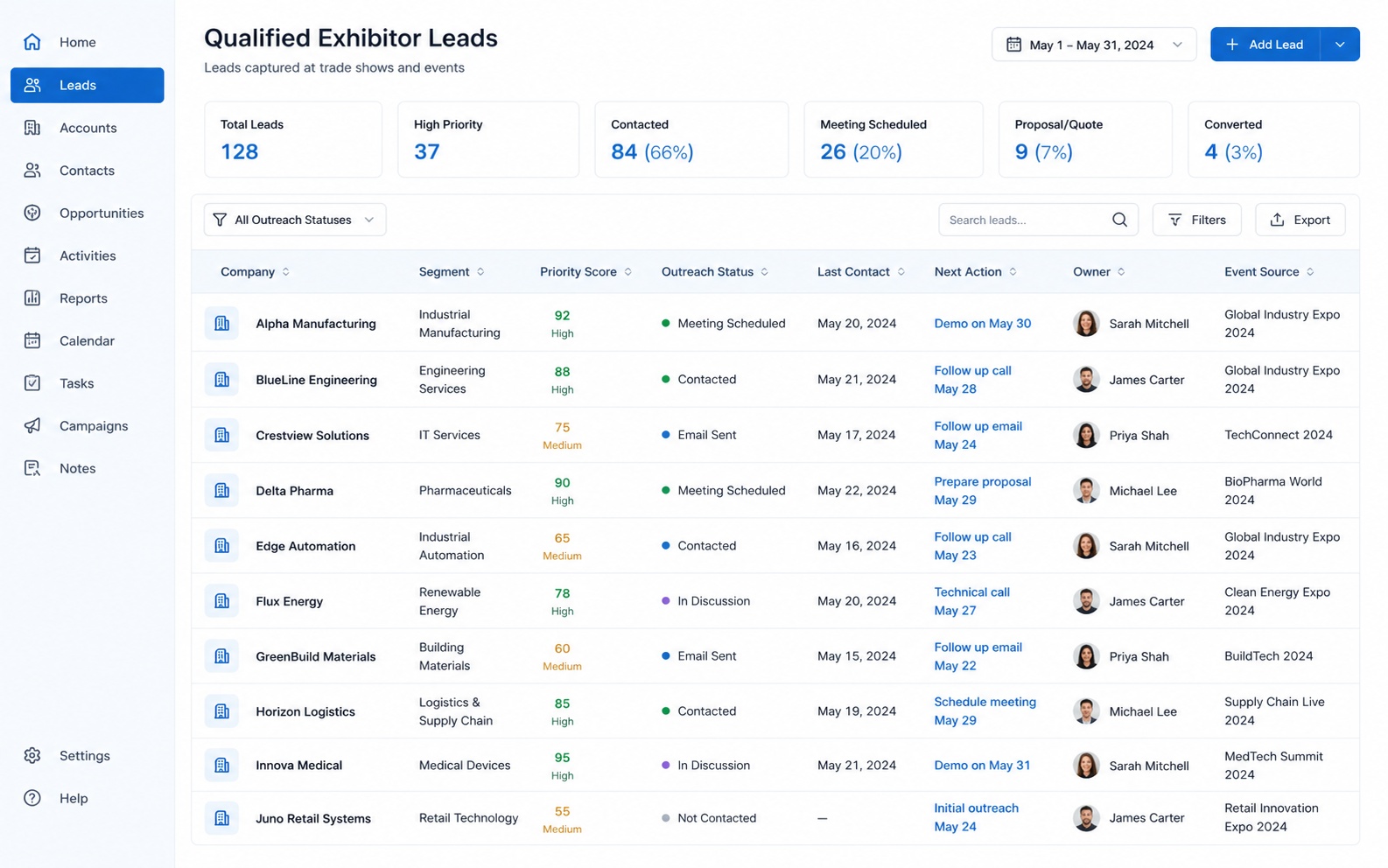 How to Use an Exhibitor List for B2B Prospecting CRM follow-up process for qualified exhibitor leads