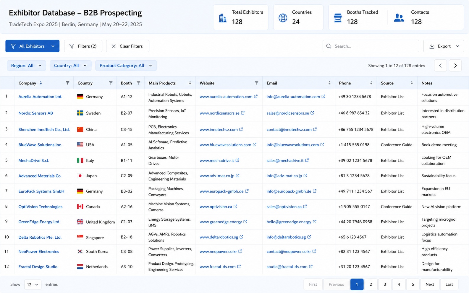 How to Use an Exhibitor List for B2B Prospecting Structured exhibitor database prepared for B2B prospecting